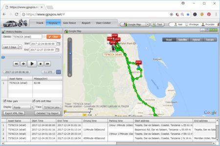 gps web tracking software