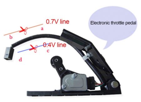 pedal eletrônico